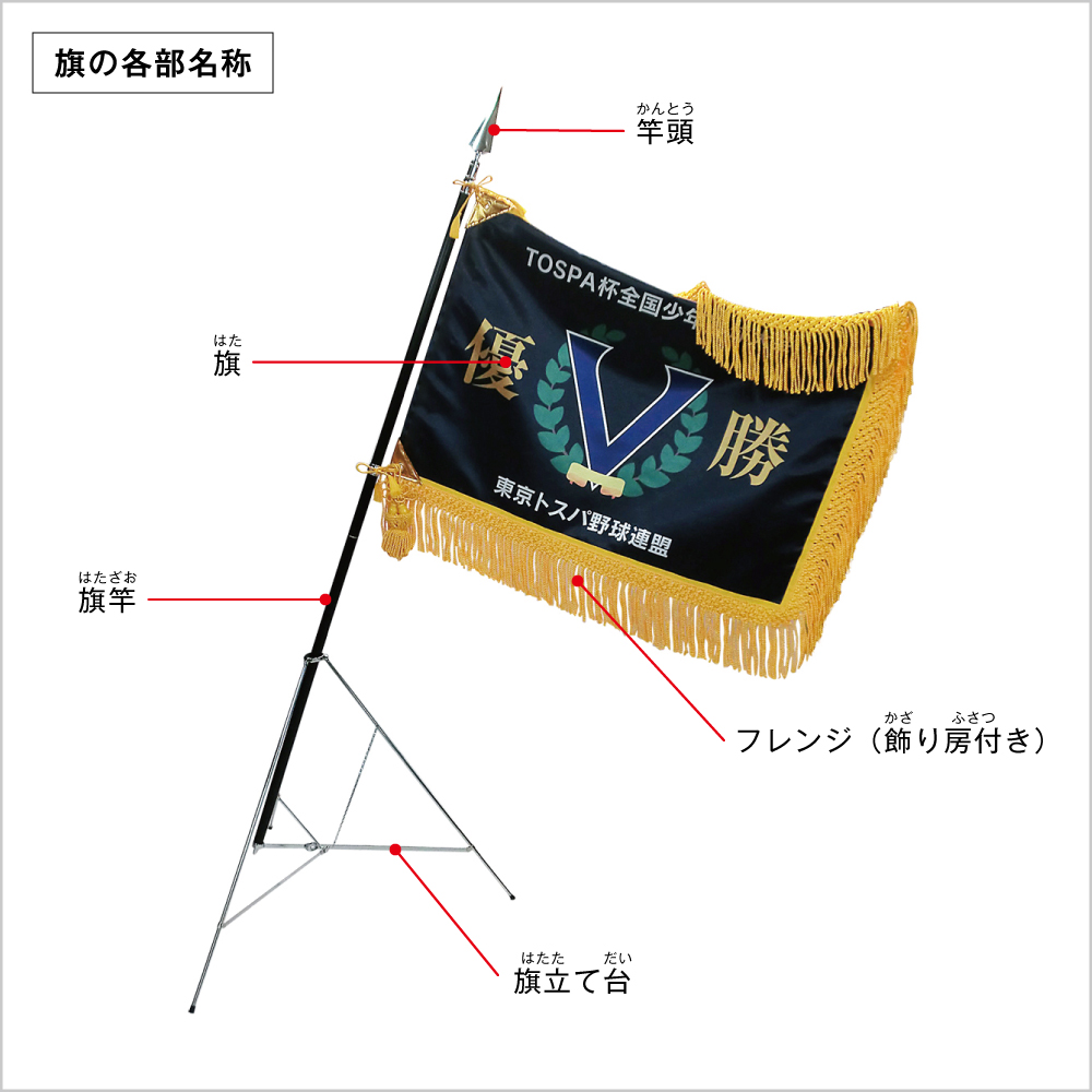 社旗・校旗・優勝旗（社旗・校旗、優勝旗、高級刺繍旗）｜ TOSPA 東京
