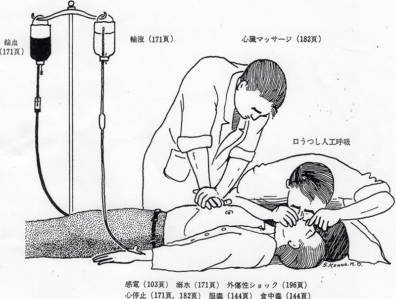 心臓外科の父と天才外科医 榊原仟と今野草二】文京区,内科,本郷,循環器