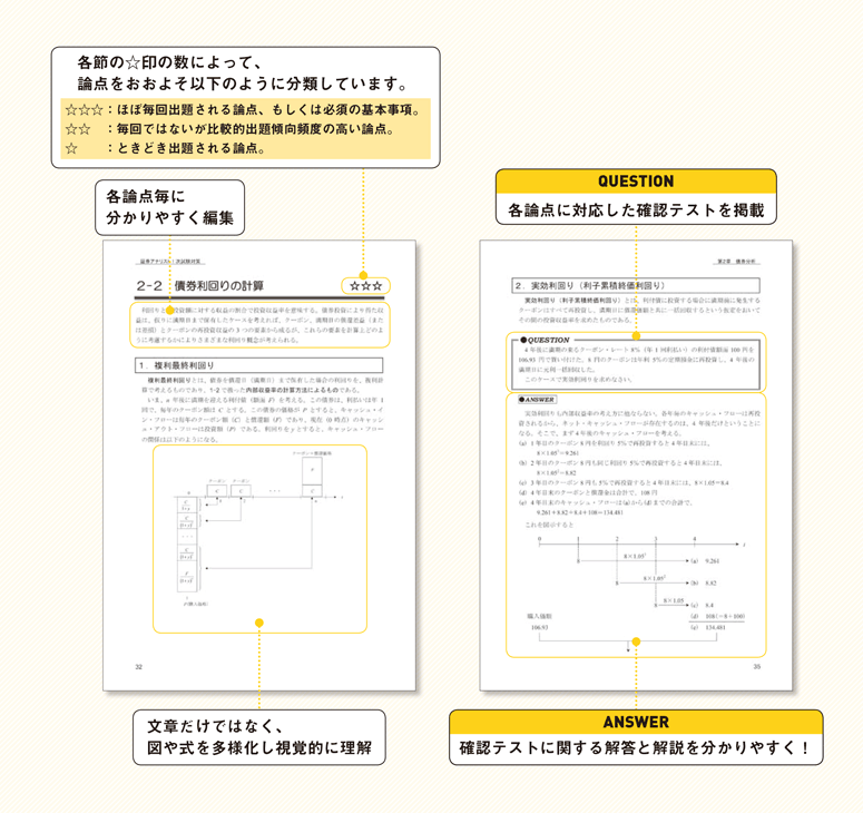 証券アナリスト｜最新教材｜資格の学校TAC[タック]