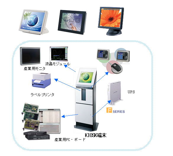 タッチモニター・KIOSK端末 | 株式会社立花エレテック