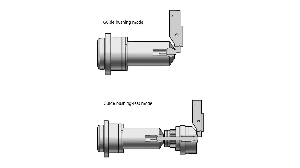 Taikan CNC: ST-205ⅠHigh-precision CNC Swiss-Type Lathe