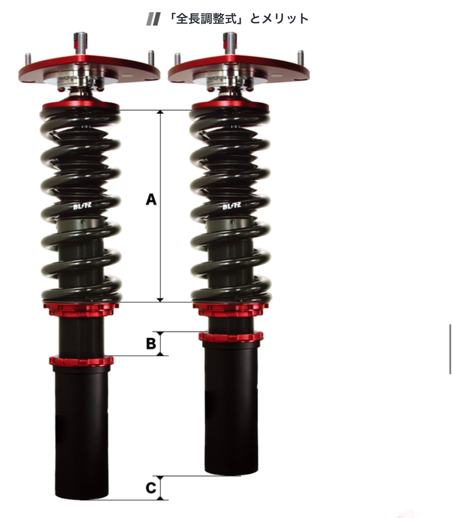 30系アルファード＆ヴェルファイア ブリッツ/BLITZさんの車高調