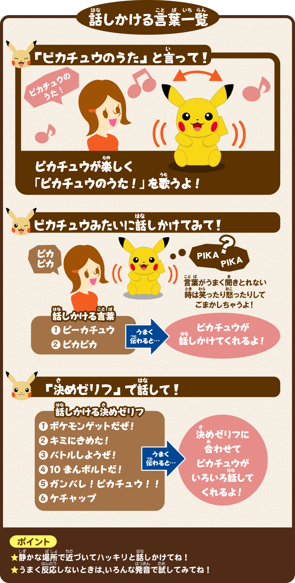 ポケモン しゃべくりシリーズ｜スペシャルサイト｜タカラトミーアーツ