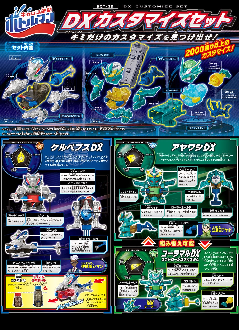 BOT-39 ボトルマン DXカスタマイズセット｜商品情報｜キャップ革命