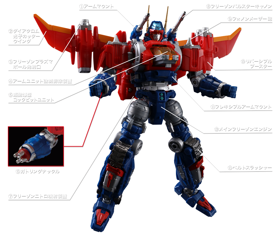 ダイアバトルス V2｜プロダクト｜ダイアクロン オフィシャルサイト