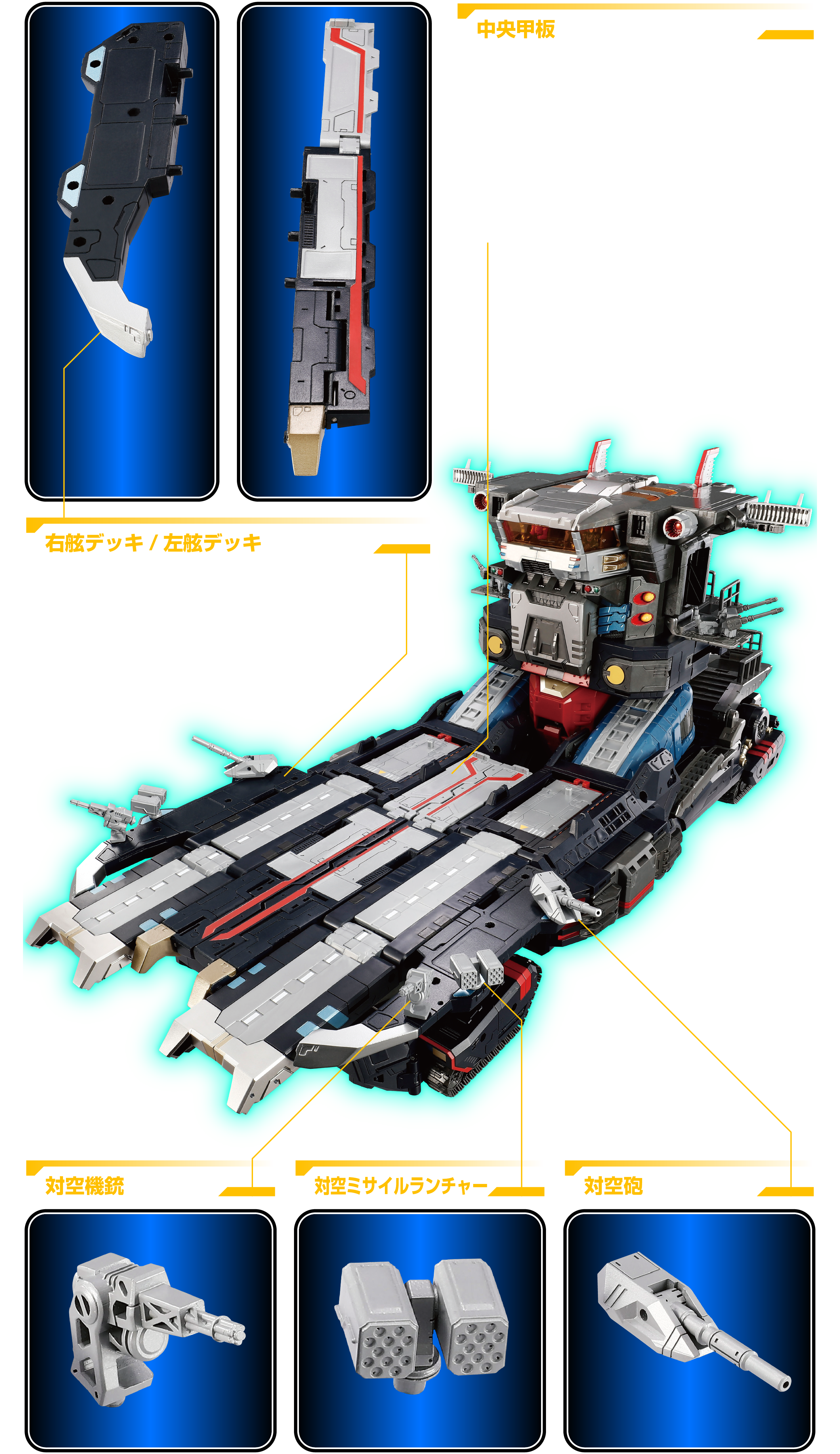DA-99 グランドダイオン強化ユニットB：衝角/拡張甲板セット｜ロボット