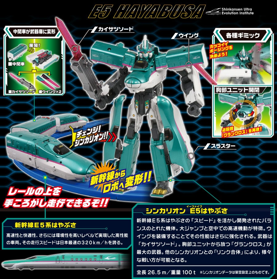 DXS01 シンカリオン E5はやぶさ｜徹底解剖｜プラレール｜タカラトミー