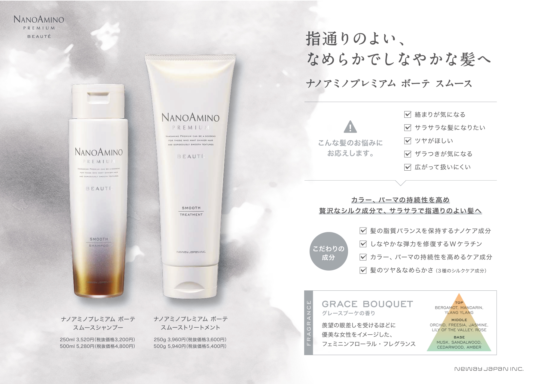 ナノアミノプレミアム ボーテ 超高品質シャンプートリートメント