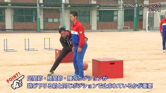 陸上指導法・練習法DVD | ラクナンメソッド2 正しい動きを身につけ