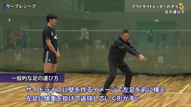 バレーボール レシーブ・ディフェンス強化法DVD/動画配信|山本健之