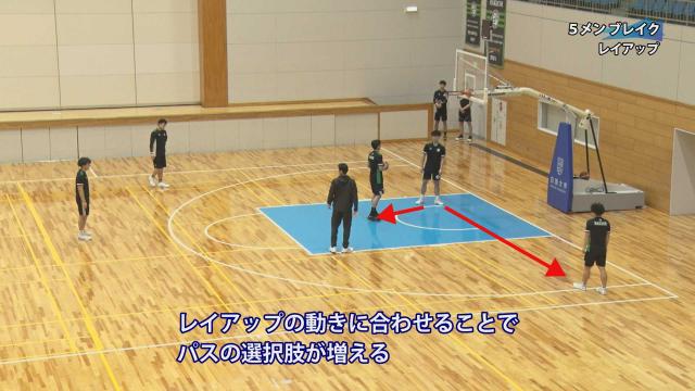 白鷗大学 バスケ指導法 DVD|鉄壁ディフェンス&トランジション
