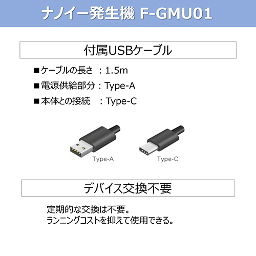 たのめーる】パナソニック ナノイー発生機 ブラック F-GMU01-K 1台の通販