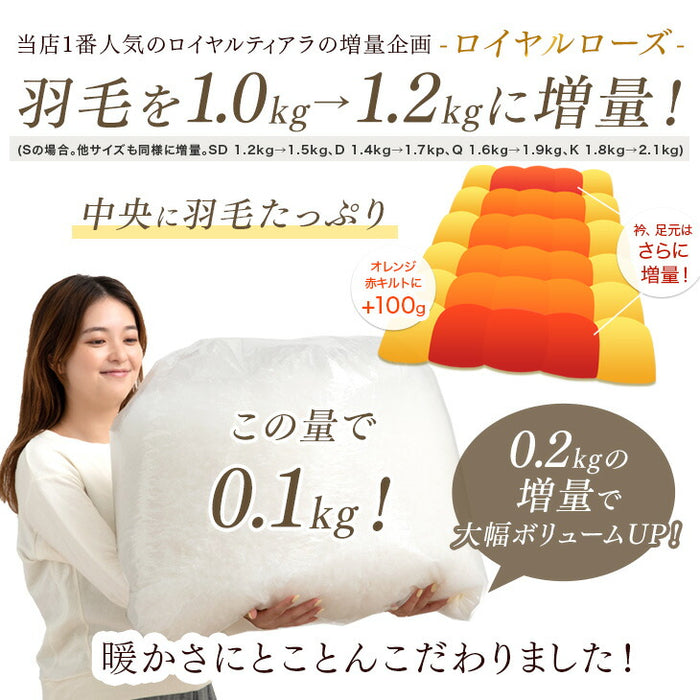 シリーズ累計40万枚突破》[クイーン] 増量1.9kg 羽毛布団 ホワイト