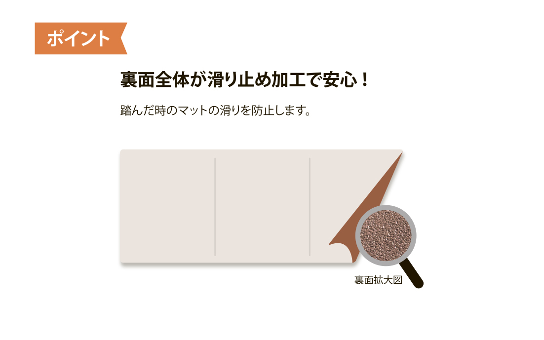 コールマット・徘徊コールⅢ | 株式会社 テクノスジャパン