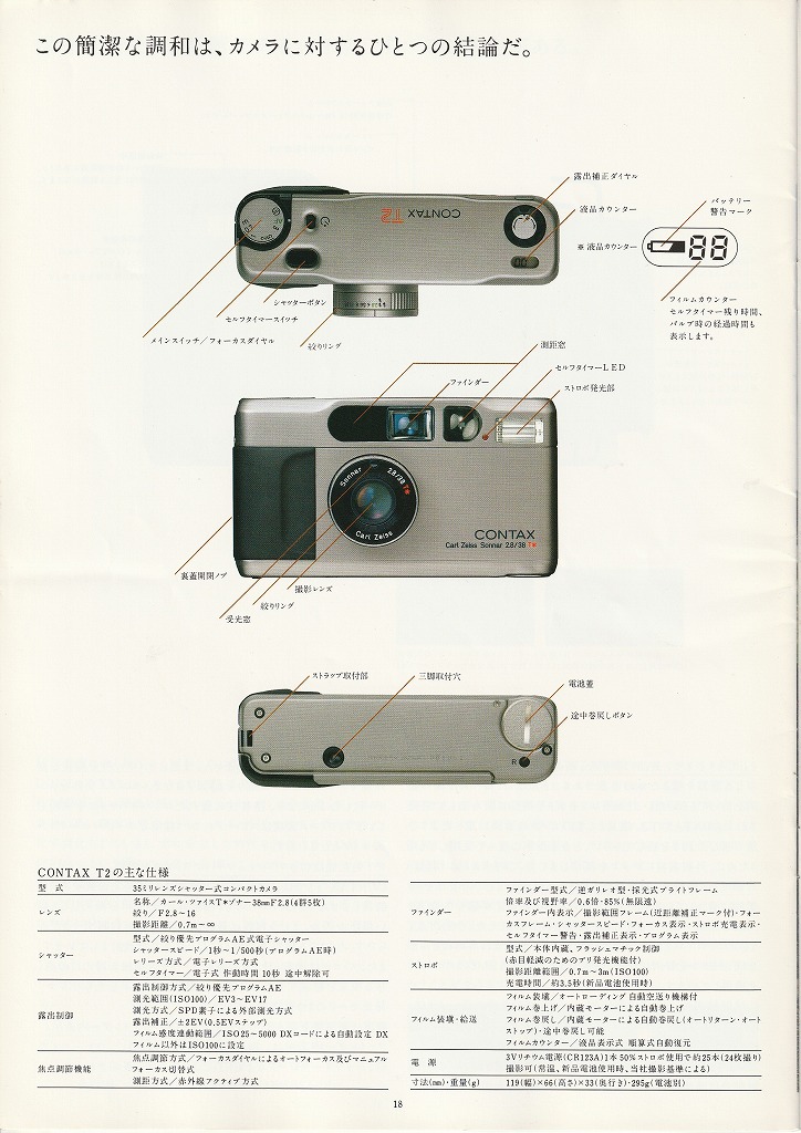 コンタックス T2 35mmレンズシャッター式コンパクトフィルムカメラ