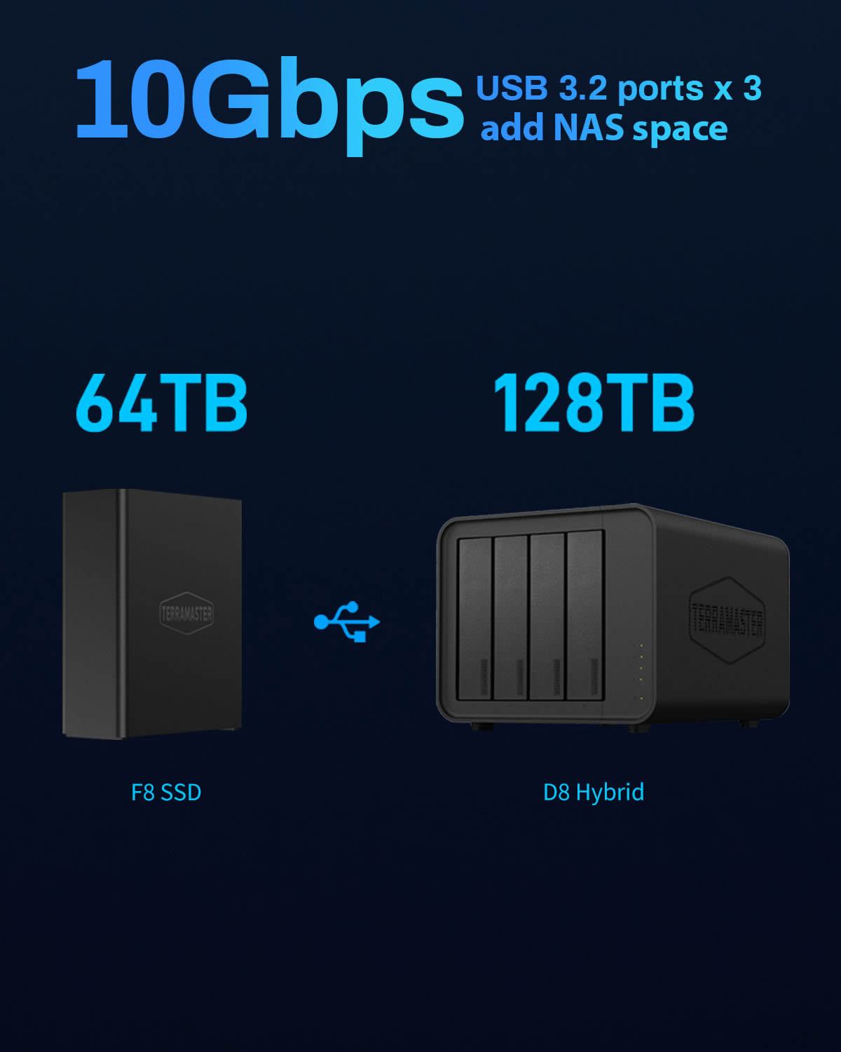 Terramaster F8 SSD 10GbE Port NAS Storage – TerraMaster Official Store