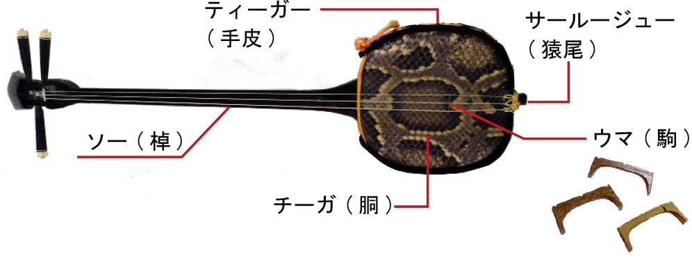 三線について｜照屋勝武三線店【公式】