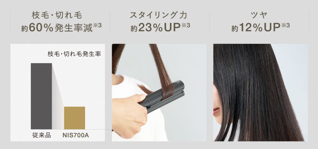 Nobby by TESCOM 最上位モデルのヘアアイロン 「プロフェッショナル