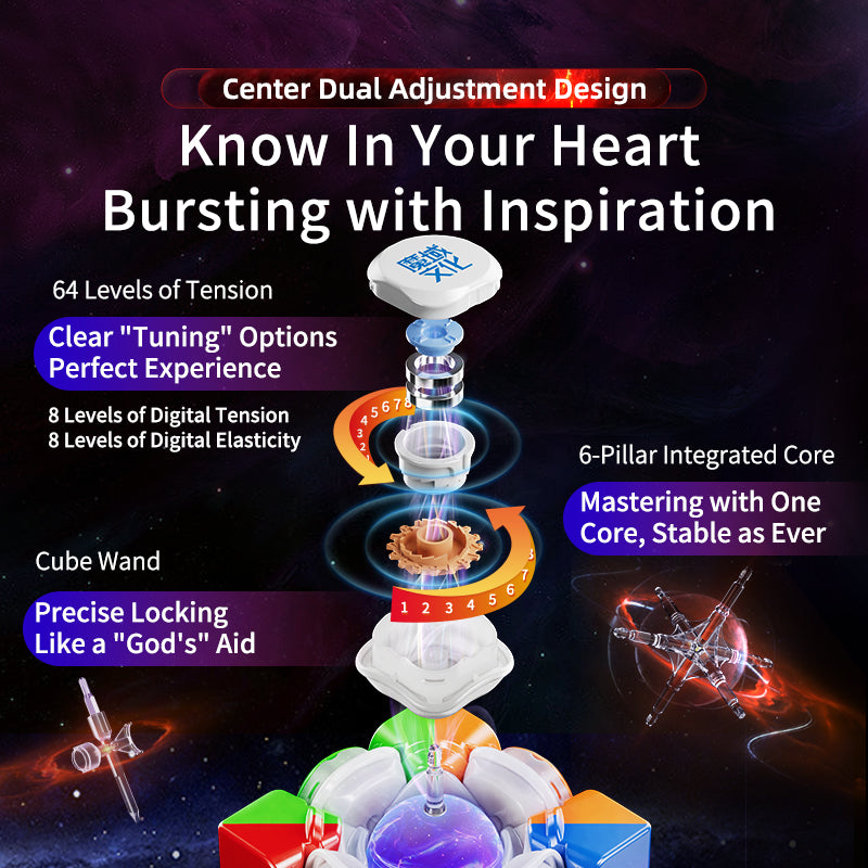 MoYu WeiLong WRM V10 3x3 (20-Magnet Ball-Core + MagLev + UV