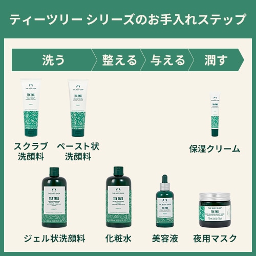 TT スキンクリアリング フォーミングムース(洗顔料)｜ THE BODY SHOP