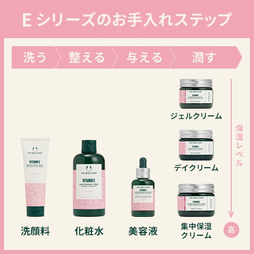 E フェイスウォッシュ｜ THE BODY SHOP（ザボディショップ