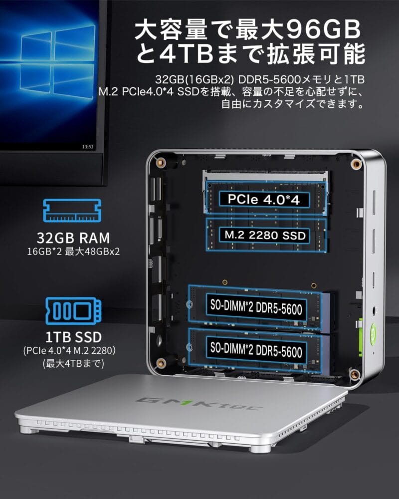 GMKtec Nucbox K9』レビュー | Core Ultra 5 125H搭載、仕事から