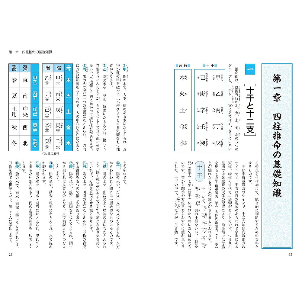 決定版 基礎からわかる 四柱推命学の完全独習 ‐ Definitive edition