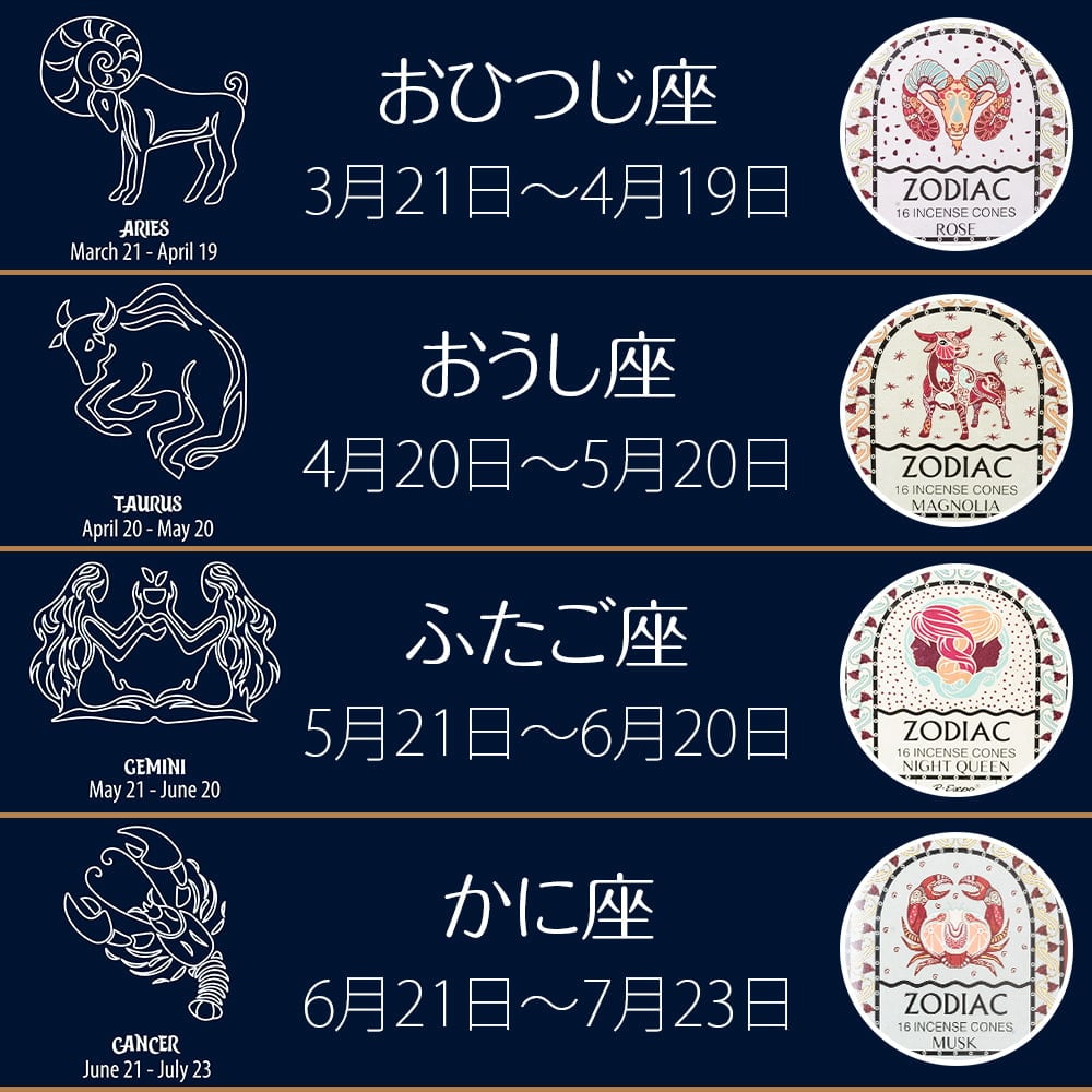 全12星座セット】ゾディアック 黄道十二星座のコーン香 占星術