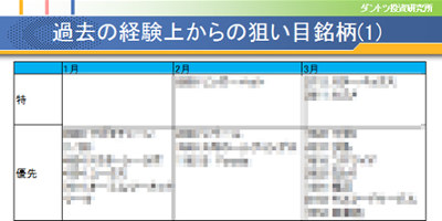 トレーダーズショップ : 夕凪式イベント投資法プロフェッショナル講座