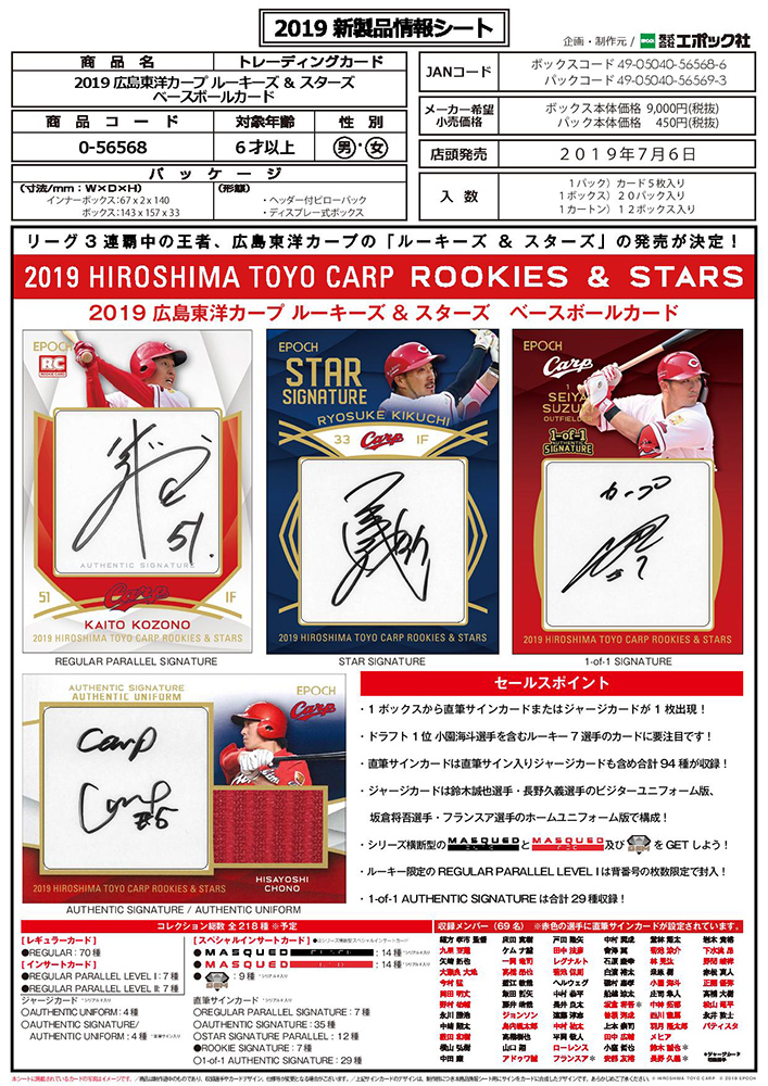 EPOCH 2019 広島東洋カープ ROOKIES & STARS | Trading Card Journal