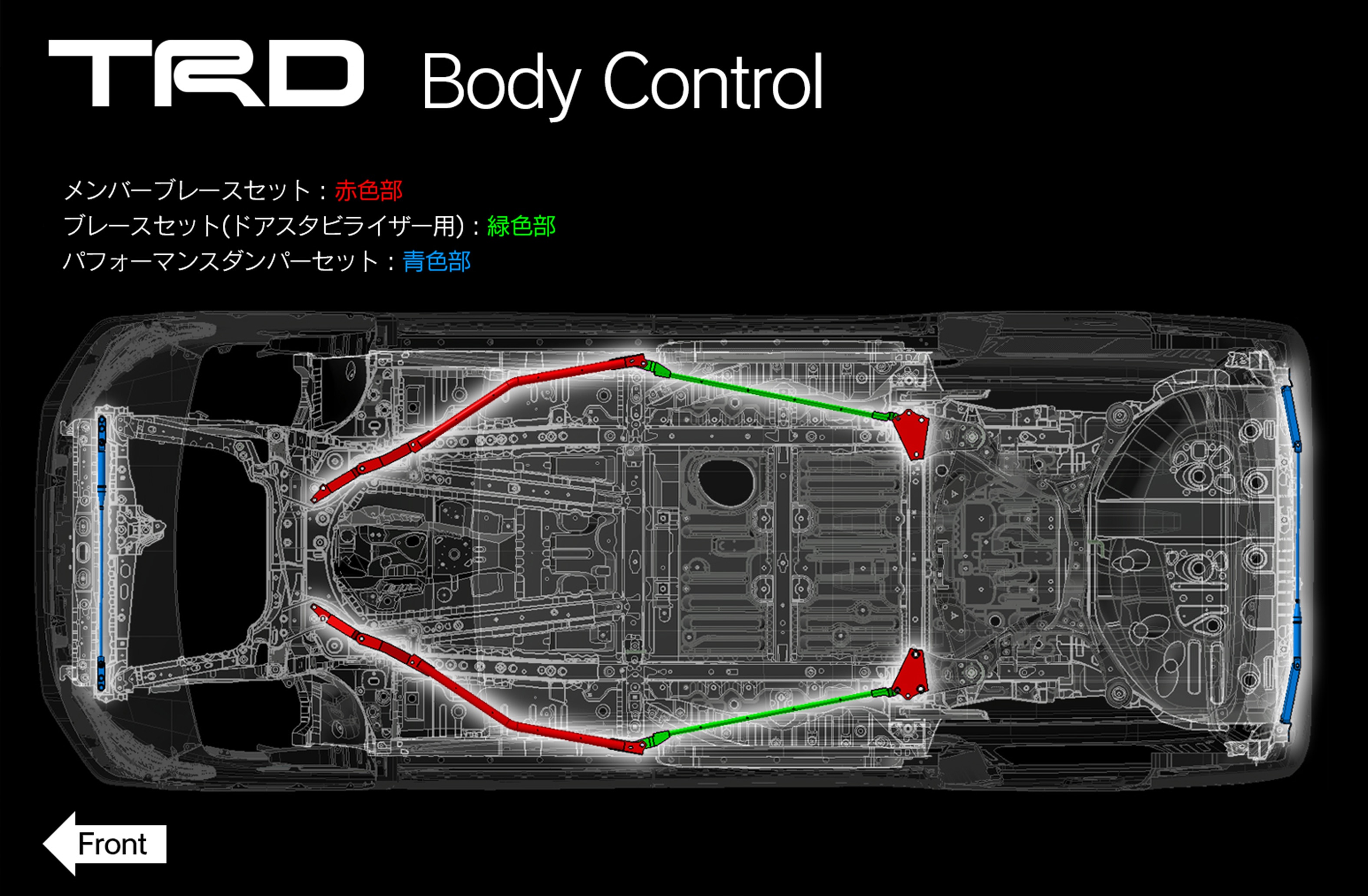 ALPHARD（アルファード）-Feature- | TRD