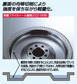 LIGHT WEIGHT FLY-WHEEL | TRD