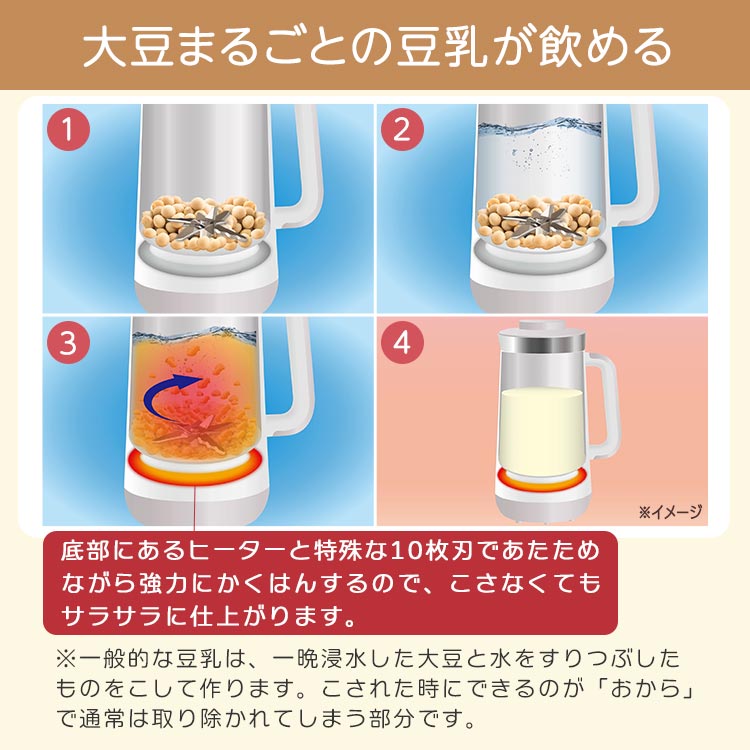 全自動豆乳・スープメーカー ソイベジ｜テレ東マート