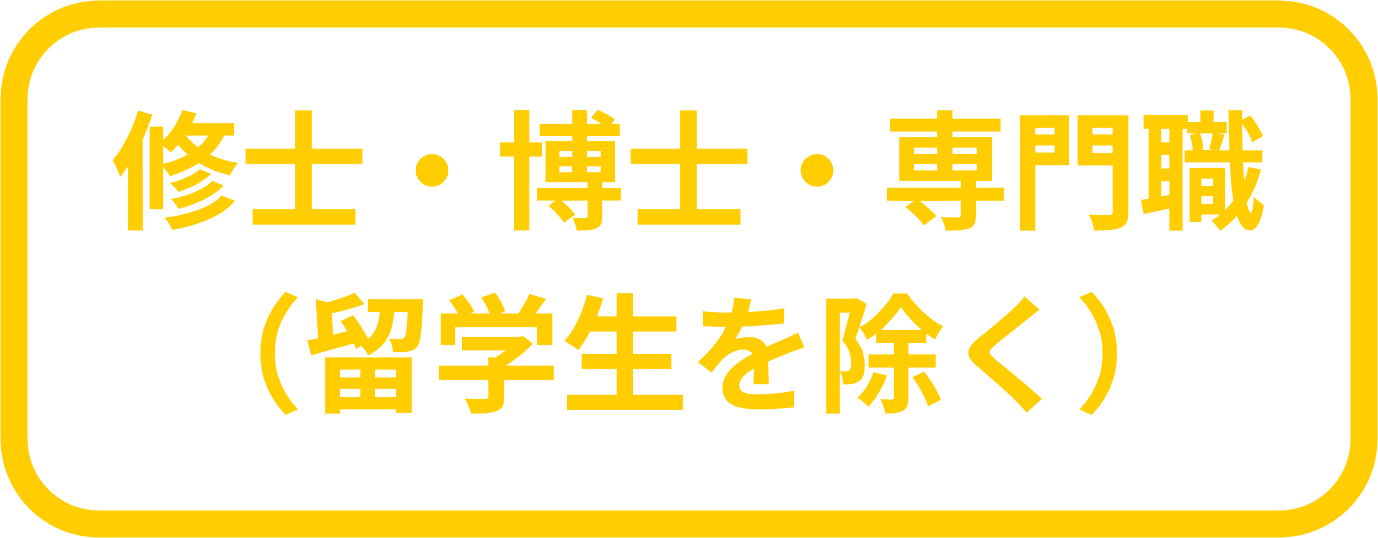 入学料・授業料の免除 Exemptions of Admission Fee & Tuition Fee