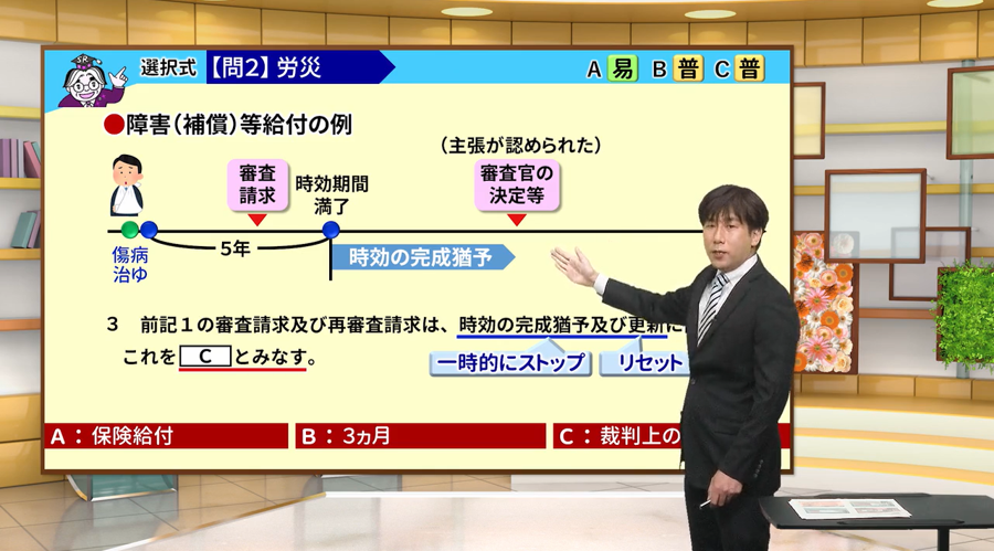 社労士模試(模擬試験)-2025年度試験対応｜ユーキャンの社会保険労務士