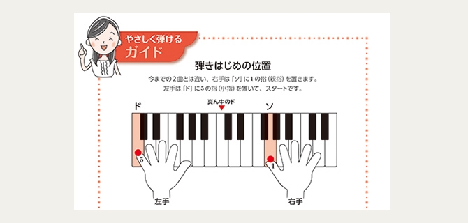 大人のピアノ通信教育講座｜資格取得なら生涯学習のユーキャン