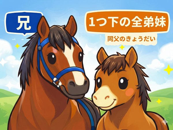 キングカメハメハ産駒の代表産駒 :: 一口馬主DB
