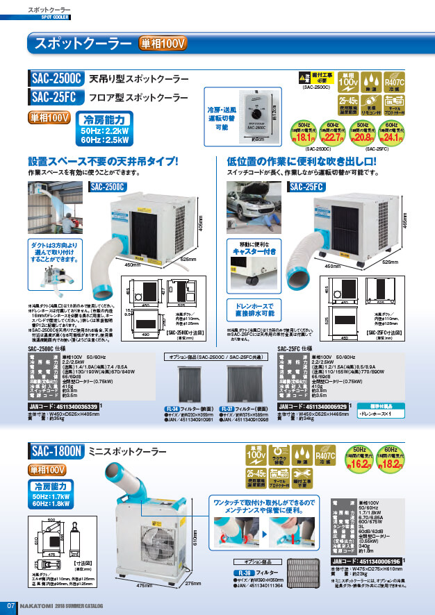 ナカトミ スポットクーラー 徹底比較