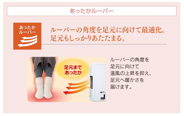 トヨトミ FF-V4502 FF式ストーブ ウエダ金物【公式サイト】