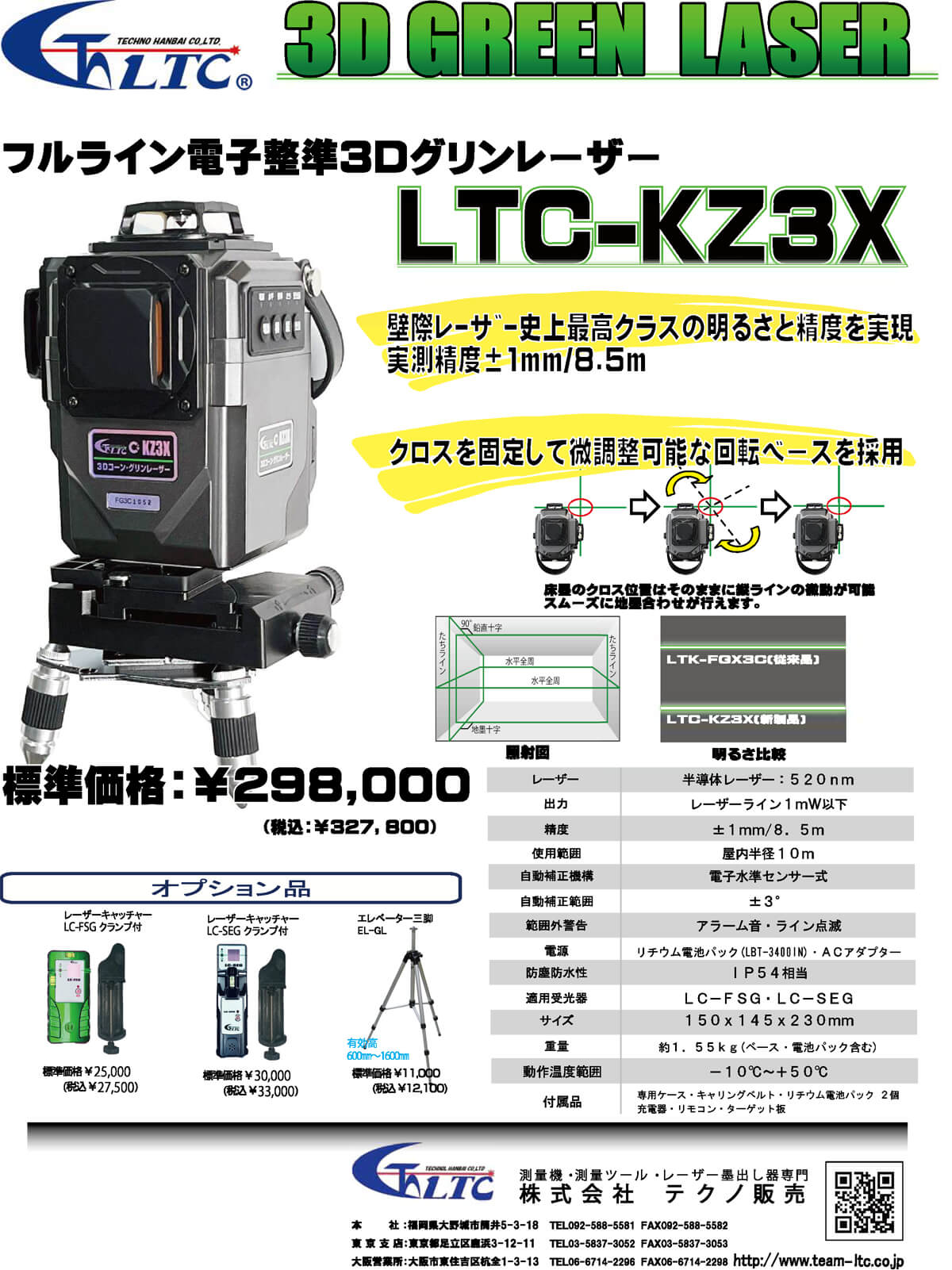 3点 専用 楽天市場】ラッシュガード レディース つば付き 冷感 ハイネック