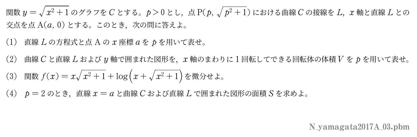 大学入試過去問 検索結果