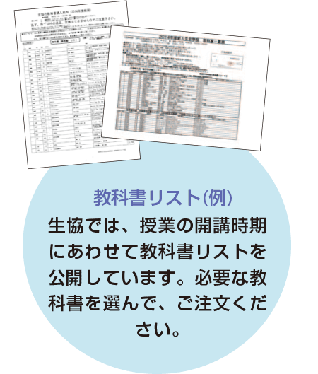 教科書購入は大学生協で｜新入学サポート｜兵庫県立大学生活協同組合