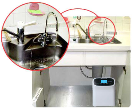 据え置きタイプの日本トリム全製品、三和株式会社還元粋RW-5,RW-6 RW-7