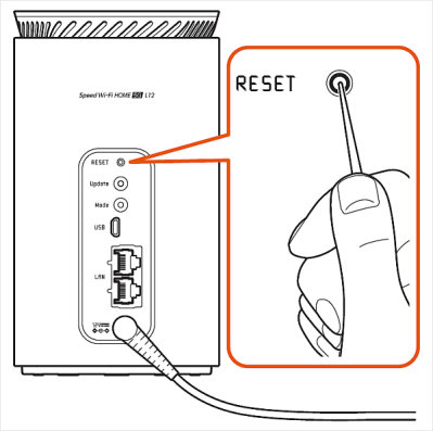 Speed Wi-Fi HOME 5G L12】初期化（工場出荷時状態）／オールリセット