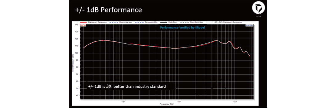 VanNuys 25th DITA DREAM | バンナイズ | 鞄はやっぱり実用品 使いこん