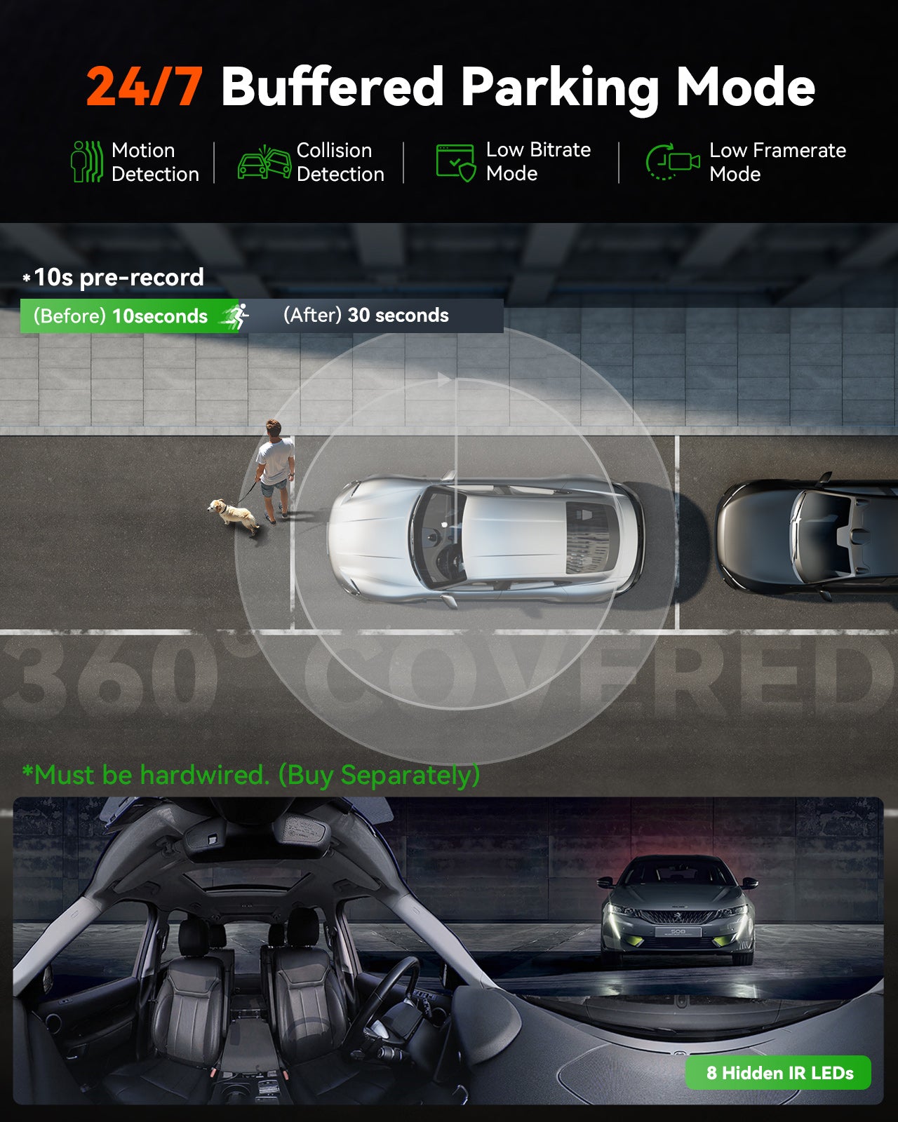 Vantrue E360 Dash Cam: Your Ultimate Driving Companion