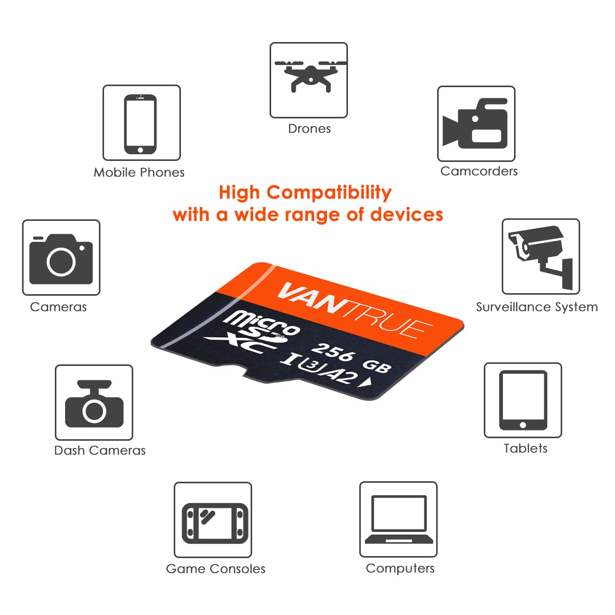 Vantrue microSD Card 256GB