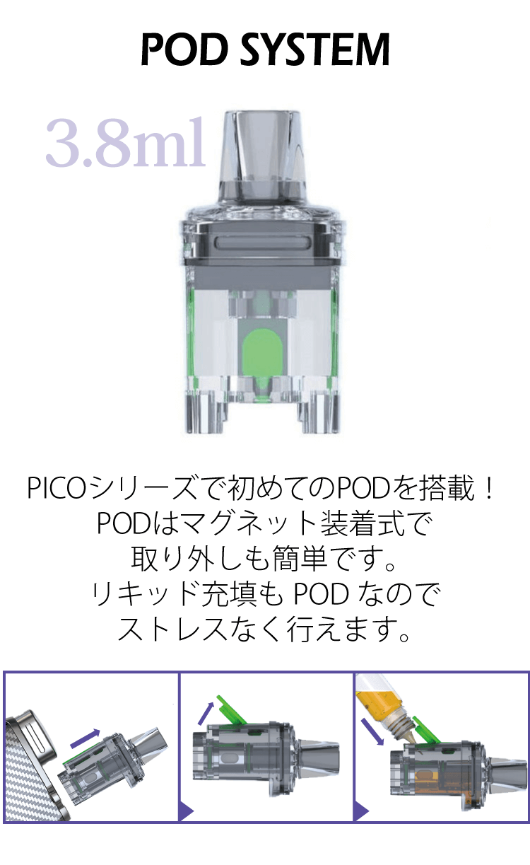 PICOシリーズから初のPODを搭載した「PICO COMPAQ(ピココンパック)」新