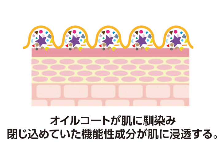 ポジティブポリッシュブースト - ビ・マジーク