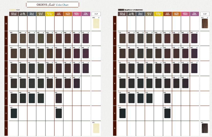 オルディーブ シーディル ミルボン - view: